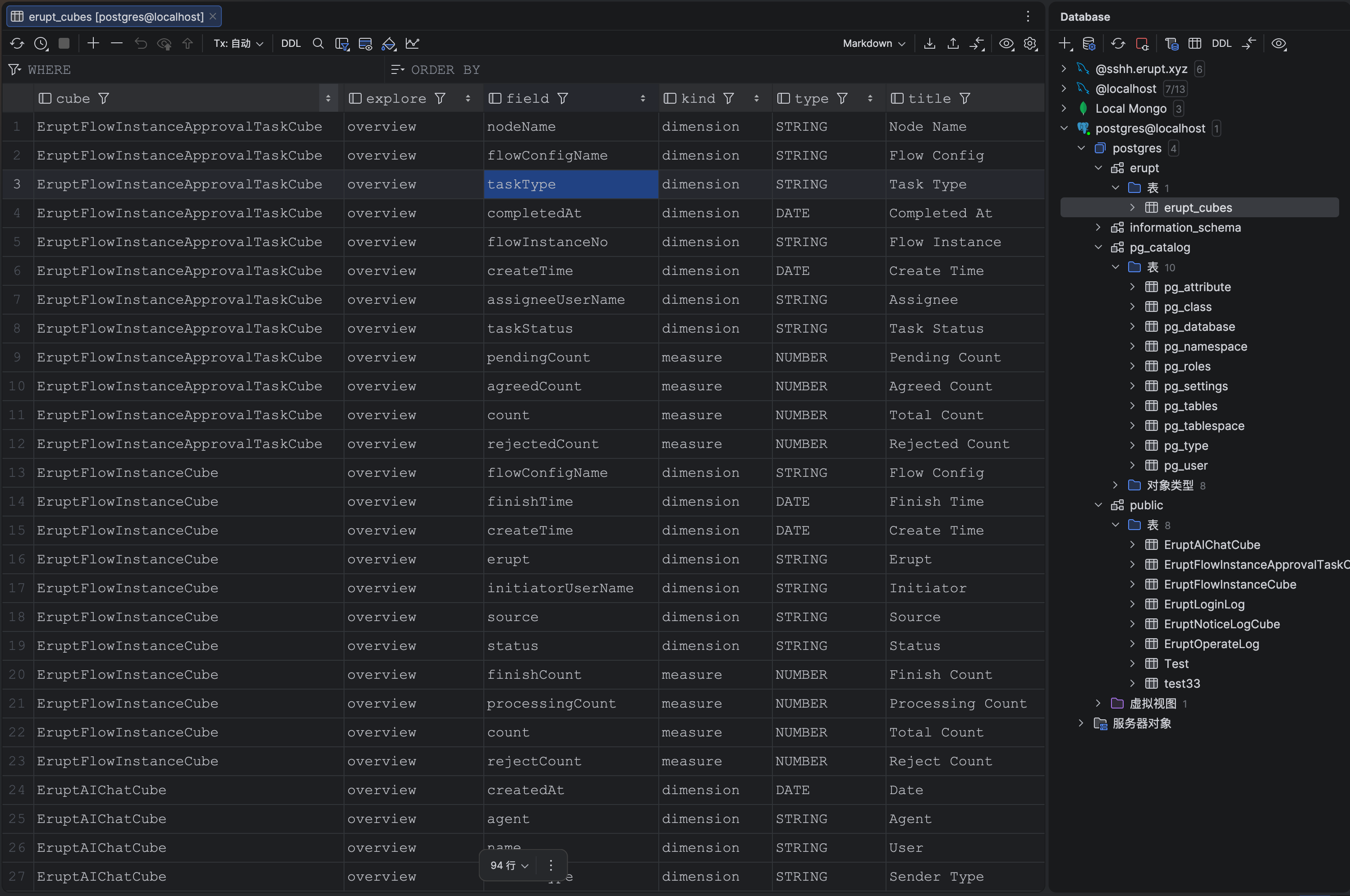DataGrip 直连 SQL 端口浏览 Cube